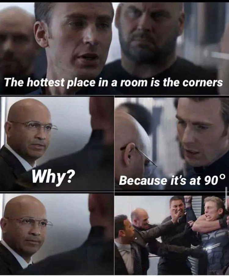 Hottest place in the room